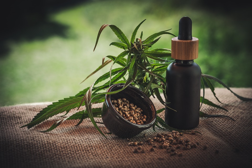 How to Take CBD A Beginner's Guide